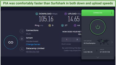 Surfshark Vs Private Internet Access Pia