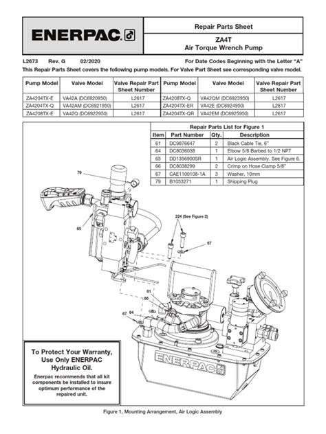 Enerpac Torque Wrench Manual | PDF | Leak | Pump