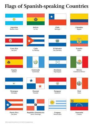 Flags That Speak Spanish - armes