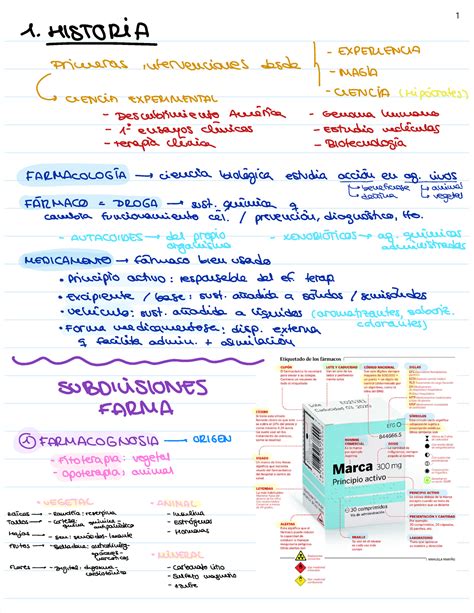 Parcial Farma General Resumen Farmacolog A General Nutrici N Y