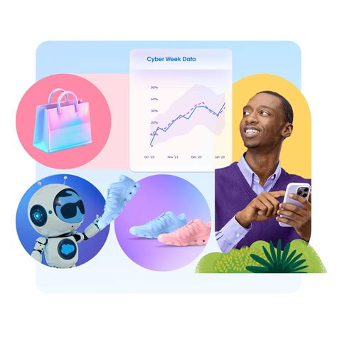 Best Retail CRM Solutions | Salesforce US