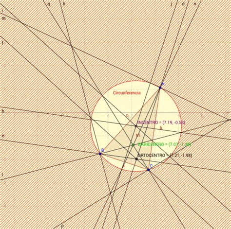 CENTROS SINGULARES DE UN TRIANGULO GeoGebra