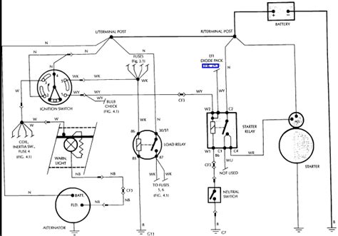 [43+] Jaguar Xjs V12 Engine Wiring Diagram, V12 Engine Diagram ...