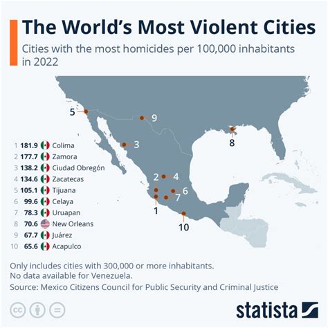 The Most Violent Cities In The World Pakistan And Gulf Economist