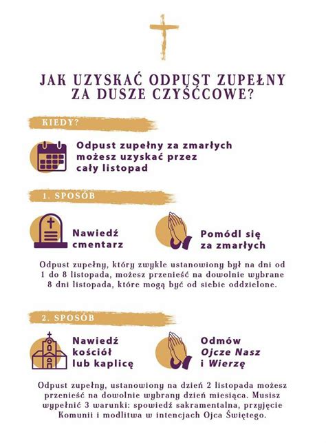 Jak uzyskać odpust zupełny za Dusze Czyśćcowe Chocznia