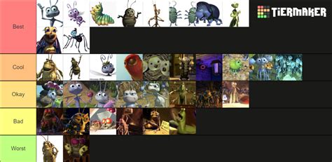 My A Bug's Life Characters Tier List by DarkwingHomer on DeviantArt