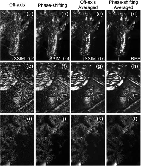 Researching Wide Angle Digital Holography With Aliasing Free Recording