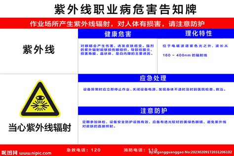 职业病危险告知牌设计图海报设计广告设计设计图库昵图网