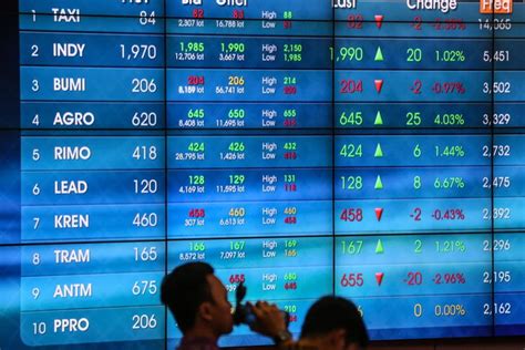 Investor Masih Cermati Konflik Rusia Ukraina 5 Saham Ini Jadi Pilihan