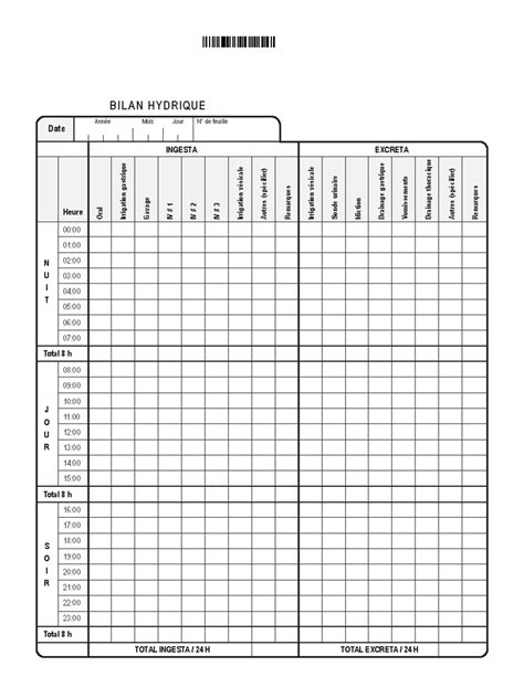 Bilan Hydrique Date Ann E Mois Jour N De Feuille Bilan Hydrique