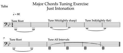 Intonation Exercises - BRASS INTONATION