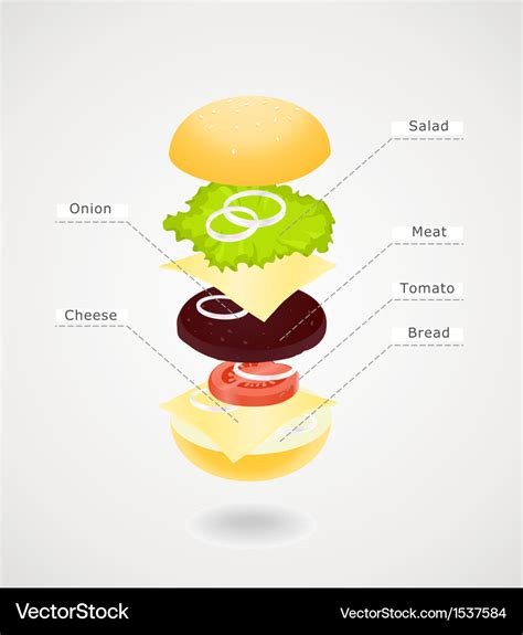 Composition Of Hamburger Royalty Free Vector Image