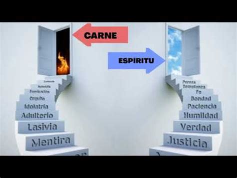 LA CARNE VS EL ESPÍRITU YouTube