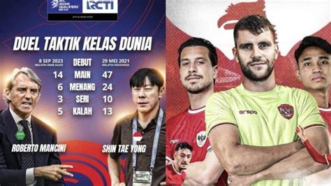 Hasil Akhir Arab Saudi Vs Timnas Indonesia Dongkrak Ranking Fifa Cek