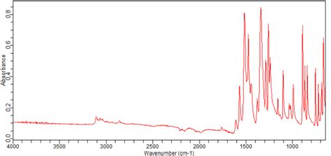 4 Bromo 5 Fluoro 2 Nitrotoluene224185 19 7ft Ir