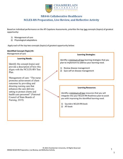 ATI Capstone Concept Maps NR446 Collaborative Healthcare NCLEX RN