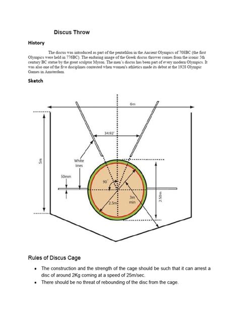 Discus Throw Event | PDF | Sports | Games Of Physical Skill