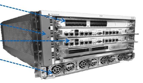 Cisco ASR9904 Series Router Fryguy S Blog