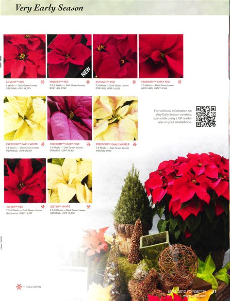 Ecke Poinsettia Catalog 2012 · The Paul Ecke Ranch Inc Business