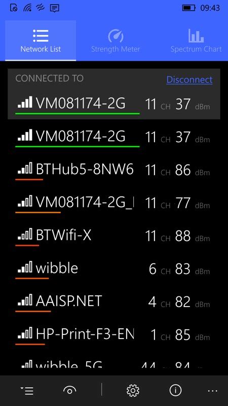 Wifi Analyzer Tool Uwp Helps Optimise Your Home Wifi