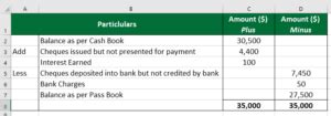 Bank Reconciliation Formula Examples With Excel Template