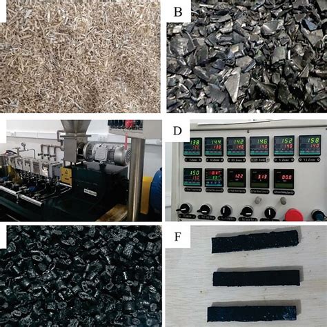 Raw Materials Used For The Production Of The Composites And Production Download Scientific