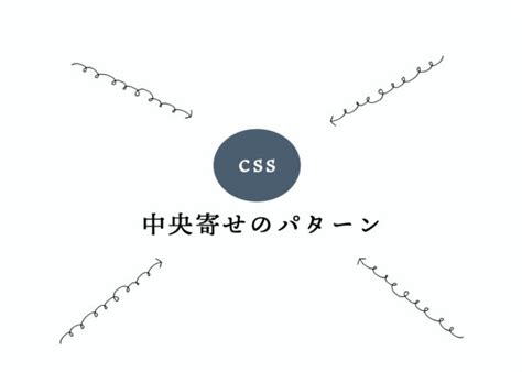 【css】要素を中央配置する方法 Webデザインブログ