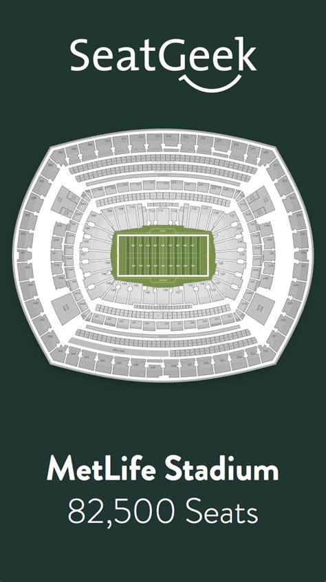 Find The Best Deals On New York Jets Tickets And Know Exactly Where You