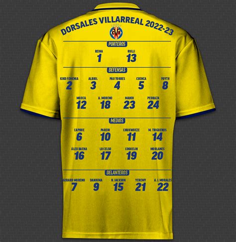 Laliga Santanderdorsales Villarreal Cf Para La Temporada