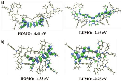 The Dft Optimized Molecular Frontier Orbitals Of A Ppe1 And B Ppe2