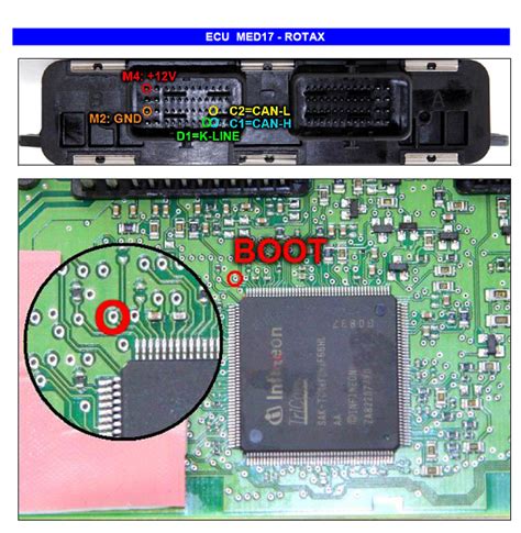 Nissan Pinouts Bootpin Information Ecu Pinouts Bootpin Information Porn Sex Picture