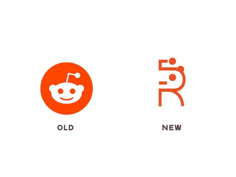 Reddit | Logo Redesign by Pyeo Ocampo on Dribbble