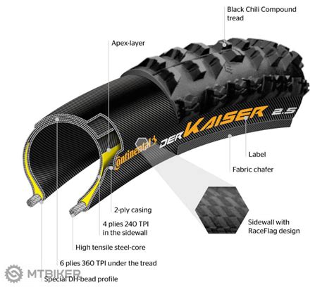 Continental Xynotal Trail Endurance X Tlr E Tire Kevlar Black