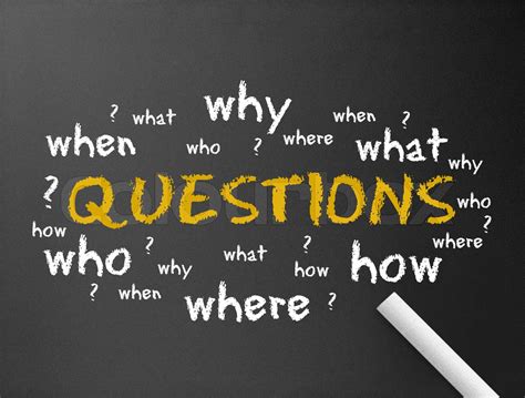 Chalkboard Questions Stock Image Colourbox