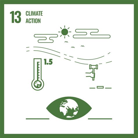 Climate Action SIMATS DEEMED UNIVERSITY