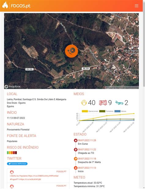 Fogos Pt On Twitter Dominado Leiria Pombal Santiago E S Sim O De