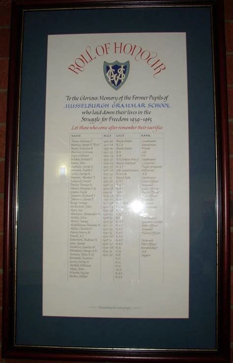 Roll Of Honour For Wwii In Musselburgh Grammar School Grammar School