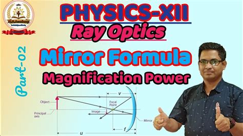 Physics Ray Optics Mirror Formula Magnification Power For Real