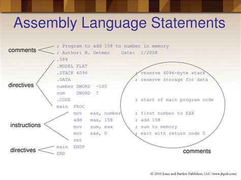 Ppt Chapter 3 Elements Of Assembly Language Powerpoint Presentation Free Download Id 5170416