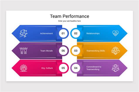 Team Performance Powerpoint Template Nulivo Market