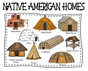 Longhouse Native American Homes Sale Online | dakora.com.co