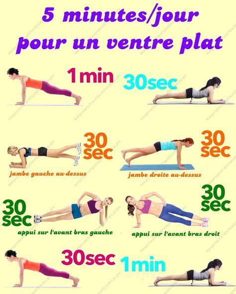 30 Idées De Faire Des Abdos Exercice Exercices De Fitness Exercices