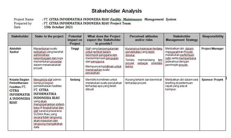 Contoh Analisis Stakeholder Perusahaan Imagesee