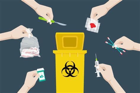 Understanding What Healthcare Waste Is Sharpsmart