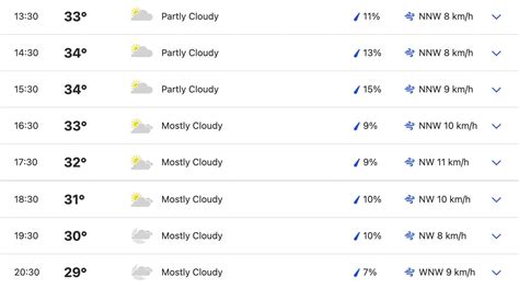 IND vs AUS, 3rd ODI | Saurashtra Cricket Association Stadium, Rajkot Weather Report | cricket ...