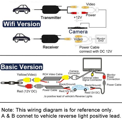 New Wifi CMOS Car Rear View Reverse Backup Camera Parking Night Vision