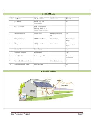 Kwp Solar Rooftop System Pdf