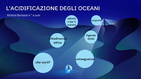 Acidificazione Degli Oceani By Kristina Borisova On Prezi