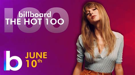 Billboard Hot 100 Top Singles This Week (June 10th, 2023) - YouTube Music