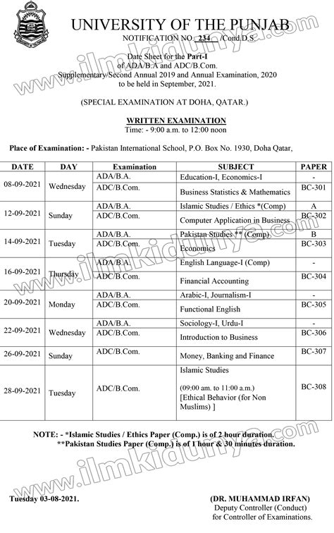 Punjab University B Date Sheet View Online